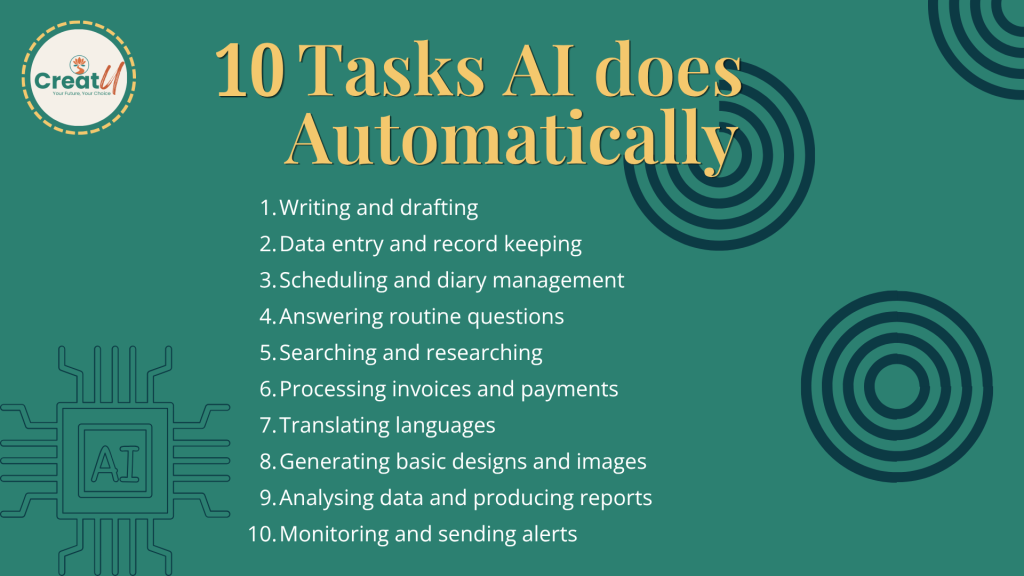10 Tasks AI does Automatically