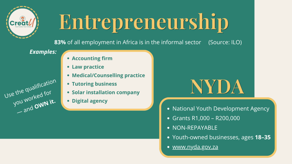 Entrepreneurship